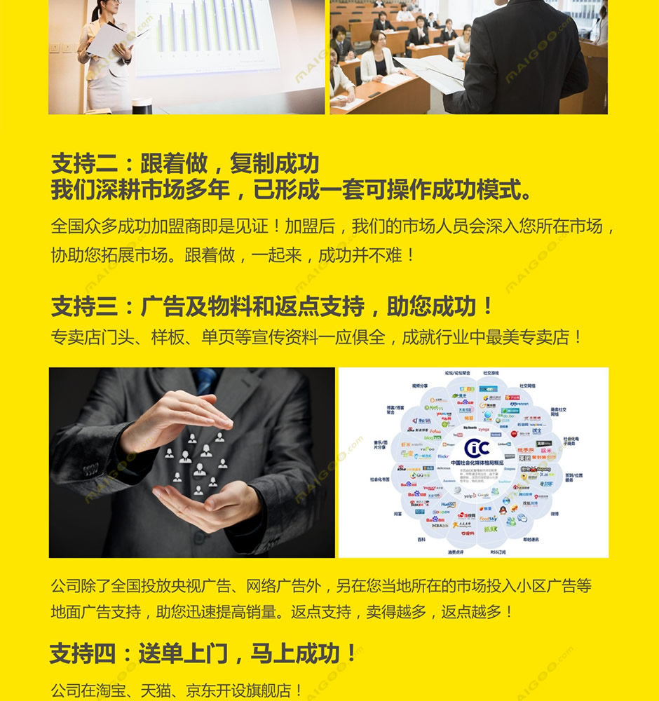 游戏生态案例